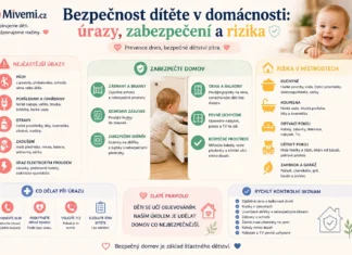 Bezpečnost dítěte v domácnosti