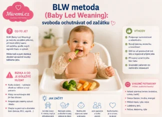Blw metoda