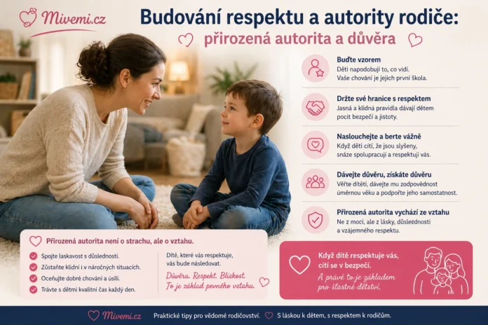 Budování respektu a autority rodiče