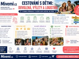 Cestování s dětmi