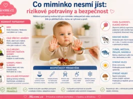 Co miminko nesmí jíst