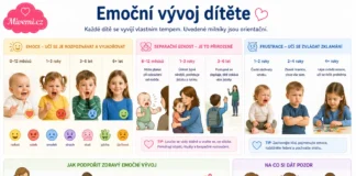 Emoční vývoj dítěte