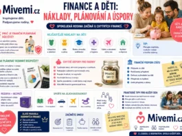 Finance a děti