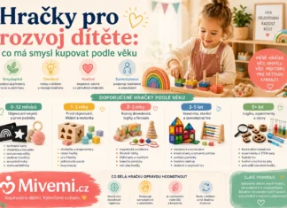 Hračky pro rozvoj dítěte