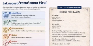 Jak napsat čestné prohlášení