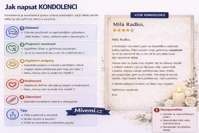 Jak napsat kondolenci