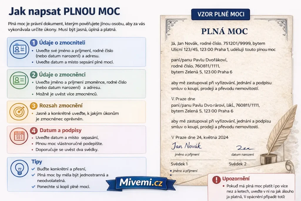 Jak napsat plnou moc
