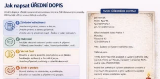 Jak napsat úřední dopis