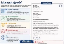 Jak napsat výpověď