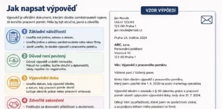 Jak napsat výpověď