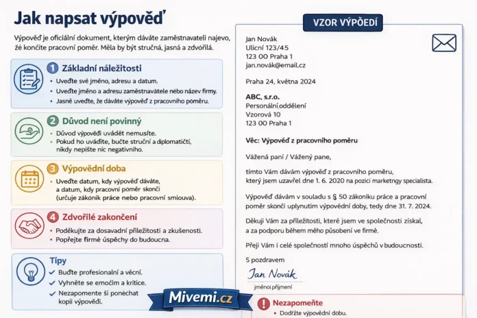 Jak napsat výpověď
