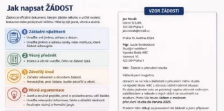Jak napsat žádost