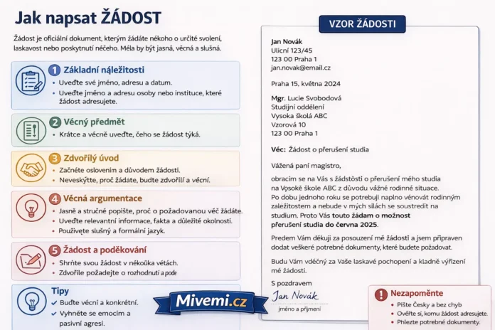 Jak napsat žádost