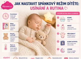 Jak nastavit spánkový režim u dítěte