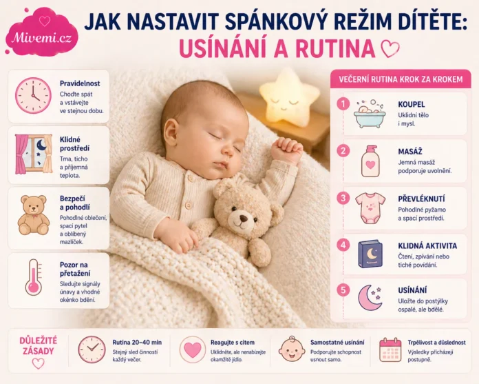 Jak nastavit spánkový režim u dítěte