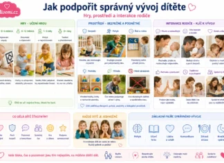 Jak podpořit správný vývoj dítěte