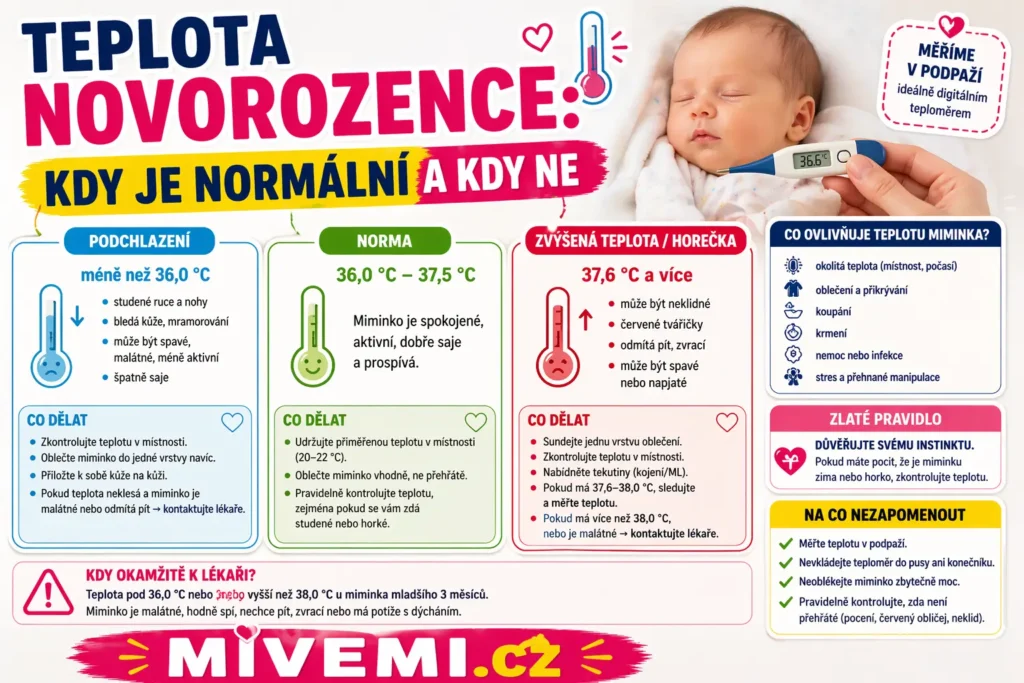 Jak poznat teplotu novorozence