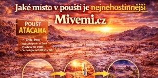 Jaké místo v poušti je nejnehostinější
