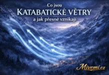 Co jsou katabatické větry