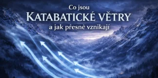 Co jsou katabatické větry
