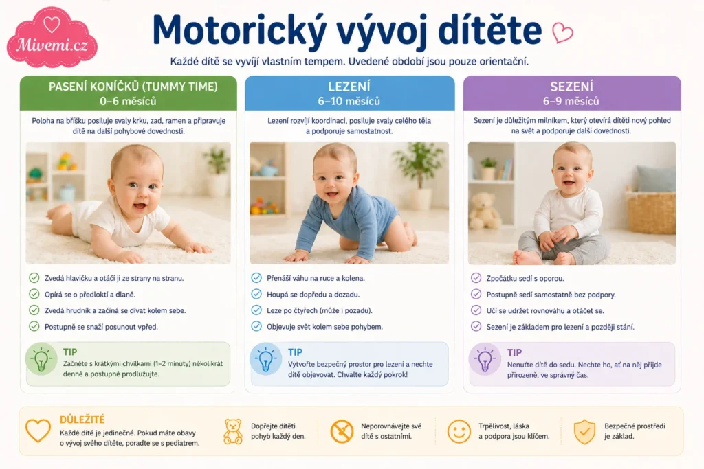Motorický vývoj dítěte