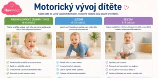 Motorický vývoj dítěte
