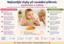 Nejčastější chyby při zavádění příkrmů u miminek