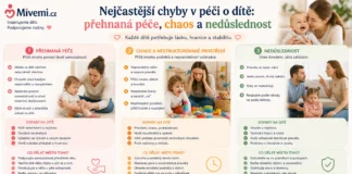 Nejčastější chyby v péči o dítě