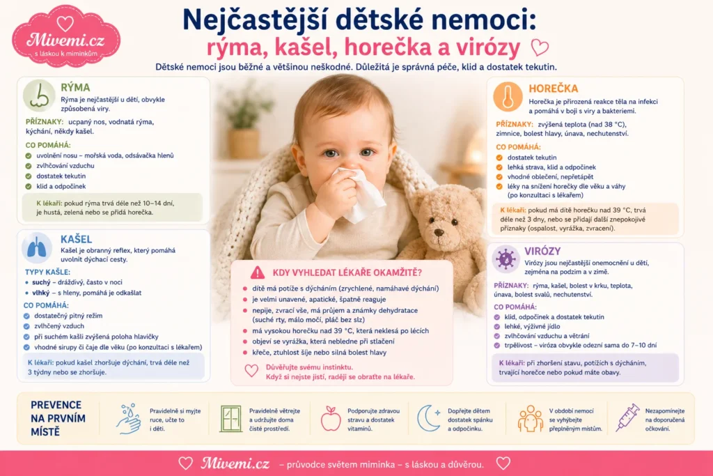 Nejčastější dětské nemoci