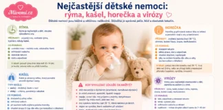Nejčastější dětské nemoci