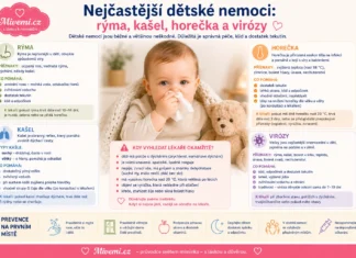 Nejčastější dětské nemoci