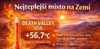 Nejteplejší místo na světě