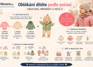 Oblékání dítěte podle počasí