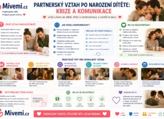Partnerský vztah po narození dítěte