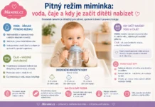 Pitný režim miminka