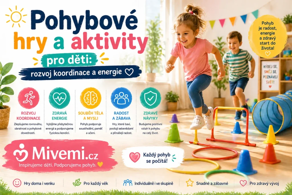 Pohybové hry a aktivity pro děti