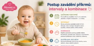 Postup zavádění příkrmů u miminek