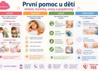 První pomoc u dětí