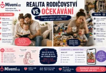 Realita rodičovství