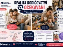 Realita rodičovství
