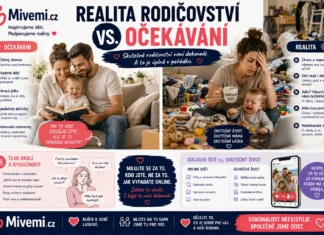 Realita rodičovství