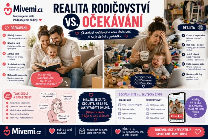 realita rodicovstvi Realita rodičovství