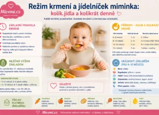 Režim krmení a jídelníček miminka