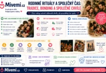 Rodinné rituály a společný čas