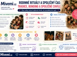 Rodinné rituály a společný čas