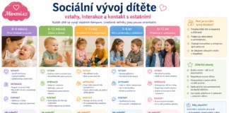 Sociální vývoj dítěte