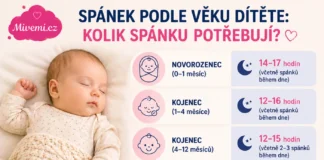 Spánek podle věku dítěte