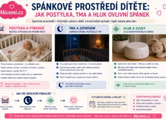 Spánkové prostředí dítěte