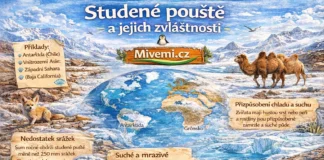 Studené pouště a zajímavosti