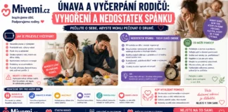 Únava a vyčerpání rodičů